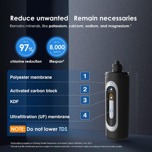 Cartouche de filtre de rechange RF10-UF de 0,01 micron de Waterdrop pour filtre à eau de dessous d'évier de 10, 10, 10UB, 10UB-UF