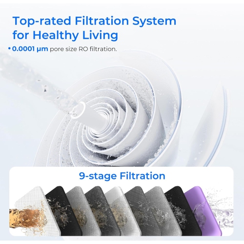 Waterdrop G3P800 Reverse Osmosis System Extra WD-G3-N1CF Water Filter