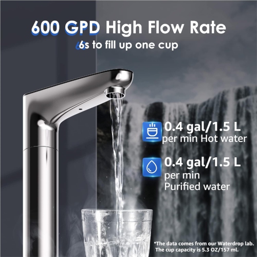 Filtre à eau WD-KJF supplémentaire pour système d'osmose inverse Waterdrop K6