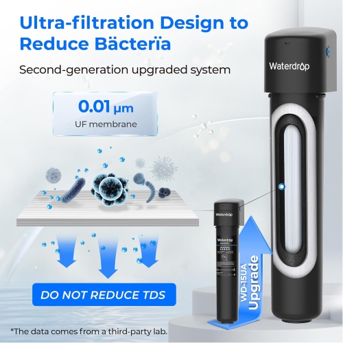 Waterdrop 15Les-UF 0,01 μm Ultra Filtration sous évier Filtre à eau pour réduction de Baçtёria, ? ?????