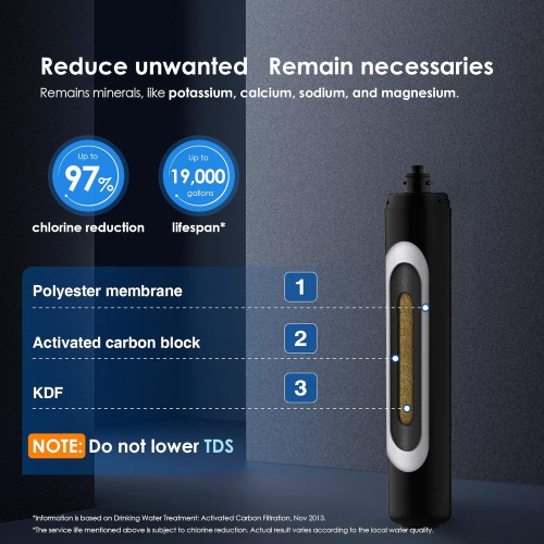 Cartouche de filtre de rechange RF17 de Waterdrop pour filtre à eau de dessous d'évier de 17-17UB