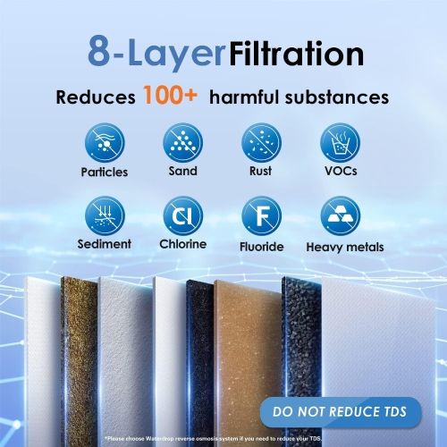 Système de filtration d'eau à 8 couches pour dessous d'évier TSA d'Waterdrop, système de filtration d'eau pour dessous d'évier