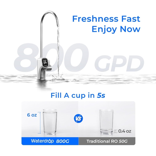 Système d'osmose inverse Waterdrop X8-Basic, certifié NSF/ANSI 42&58&372, filtre à eau instantané pour osmose inverse GPD 800, 2:1 pure pour