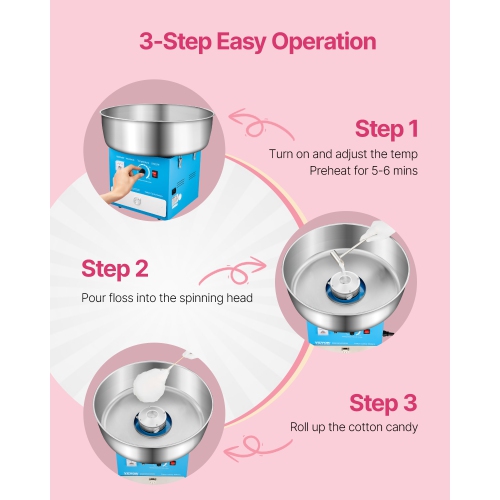 VEVOR 1000W Electric Cotton Candy Machine, Commercial Candy Floss Maker with 20.5 in Stainless Steel Bowl, Sugar Scoop, and Drawer, Easy Home Use,