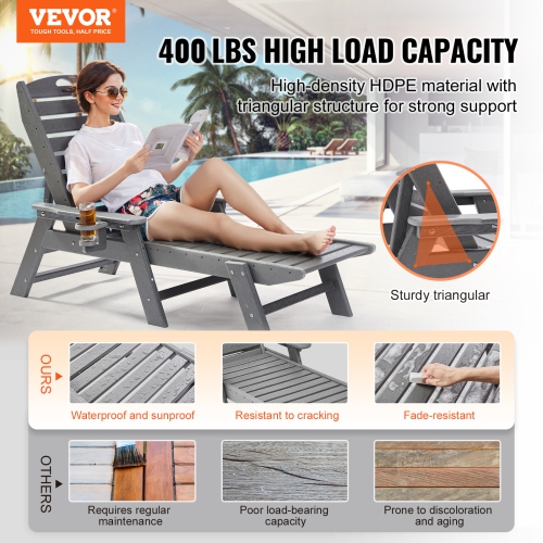 VEVOR 400 lbs Weight Capacity Chaise Lounge Chair, 6 Positions Adjustable Patio Lounge Chair, Outdoor HDPE Lounge Chair with Backrest & Cup Holder,