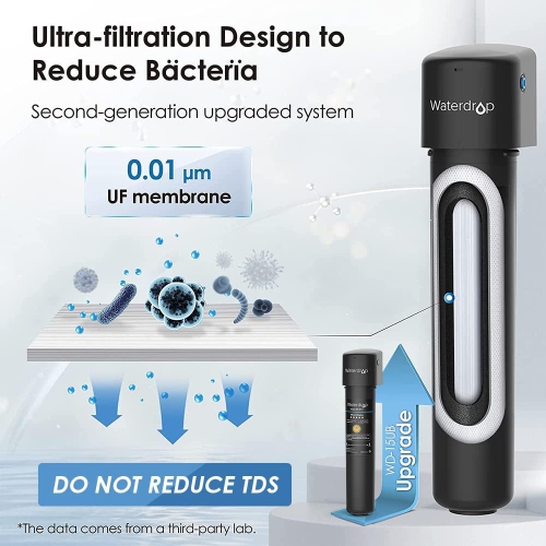 Système de filtration d'eau pour dessous d'évier 15UB-UF d'Waterdrop, filtre RF15-UF supplémentaire