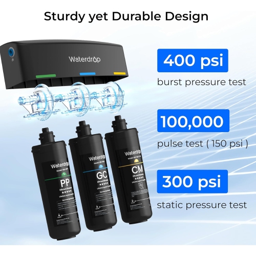 Système de filtration d'eau pour dessous d'évier TSB comprenant un filtre PP supplémentaire