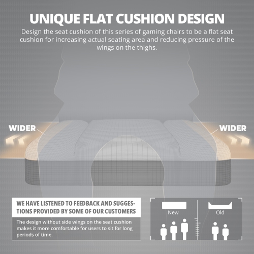 Dowinx Gaming Chair Breathable PU Leather Gamer Chair with Pocket Spring Cushion, Ergonomic Computer Chair with Massage Lumbar Support,Adjustable