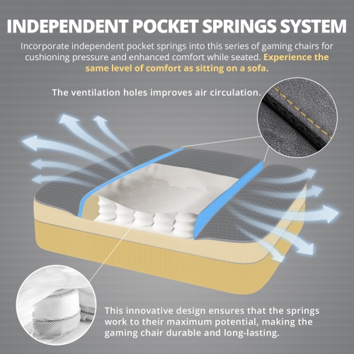 Dowinx Gaming Chair Breathable PU Leather Gamer Chair with Pocket Spring Cushion, Ergonomic Computer Chair with Massage Lumbar Support,Adjustable