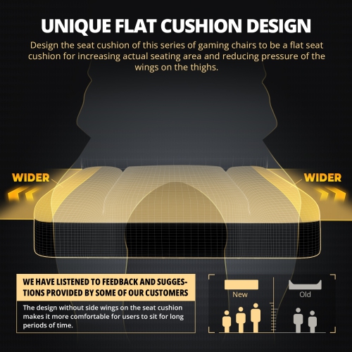 Dowinx Gaming Chair Breathable PU Leather Gamer Chair with Pocket Spring Cushion, Ergonomic Computer Chair with Massage Lumbar Support,Adjustable