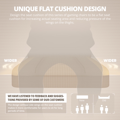 Dowinx Gaming Chair Breathable PU Leather Gamer Chair with Pocket Spring Cushion, Ergonomic Computer Chair with Massage Lumbar Support,Adjustable