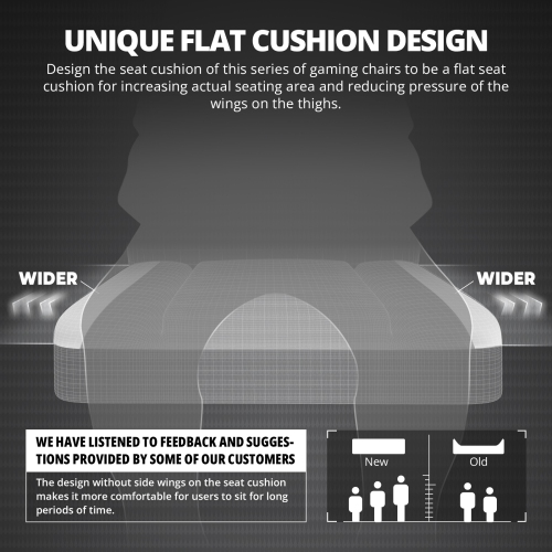 Dowinx Gaming Chair Breathable PU Leather Gamer Chair with Pocket Spring Cushion, Ergonomic Computer Chair with Massage Lumbar Support,Adjustable