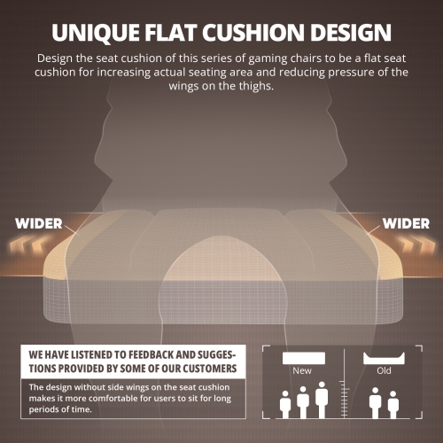 Dowinx Gaming Chair Breathable PU Leather Gamer Chair with Pocket Spring Cushion, Ergonomic Computer Chair with Massage Lumbar Support,Adjustable