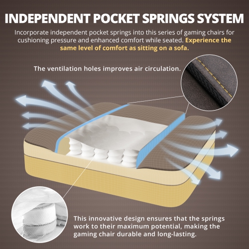 Dowinx Gaming Chair Breathable PU Leather Gamer Chair with Pocket Spring Cushion, Ergonomic Computer Chair with Massage Lumbar Support,Adjustable