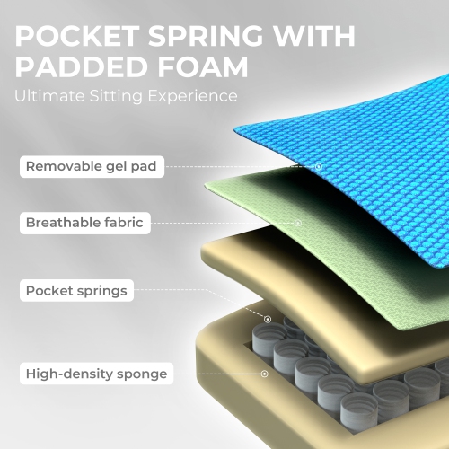 Dowinx Gaming Chair Breathable Fabric Computer Chair with Pocket Spring Cushion, Comfortable Office Chair with Gel Pad and Storage Bags, Massage Game