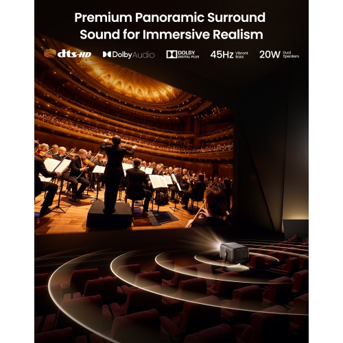 JMGO N1S Ultimate Triple Laser 4K Projector, 3300 ISO Lumens, Google TV, 300", Real-Time Auto Screen Fit, HDR10, Blu-ray 3D, Home Theater Projector