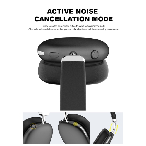 Active Noise Cancelling On-Ear Headphones with Bluetooth 5.3 Connectivity - 40mm Hi-Fi Drivers, Removable Magnetic Eartips, and Long Battery Life -