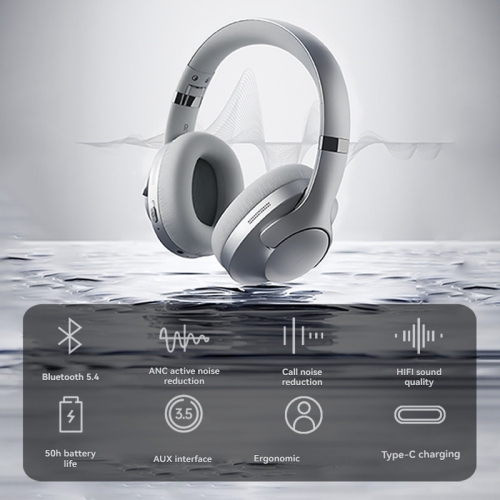 On-Ear Bluetooth Headphones with Active Noise Cancellation, High-Fidelity Stereo Sound, 40mm Drivers, Ultra-Lightweight Foldable - Comfortable Memory