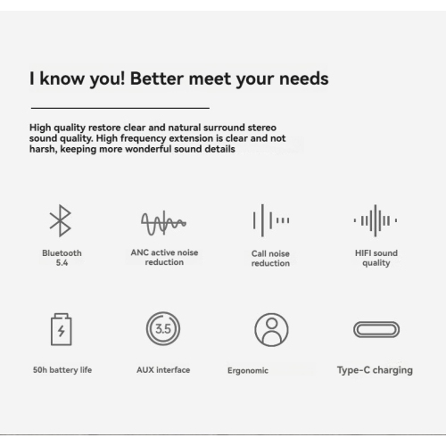 On-Ear Bluetooth Headphones with Active Noise Cancellation, High-Fidelity Stereo Sound, 40mm Drivers, Ultra-Lightweight Foldable - Comfortable Memory