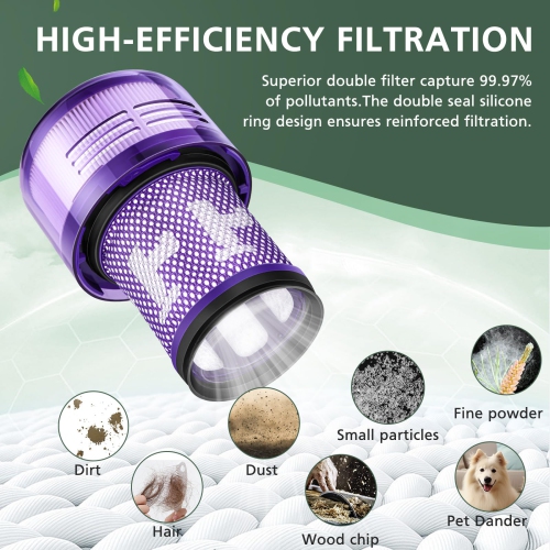 2 pièces de rechange de filtre pour aspirateur de série V12 de Dyson