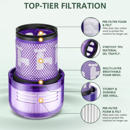 2 pièces de rechange de filtre pour aspirateur de série V12 de Dyson