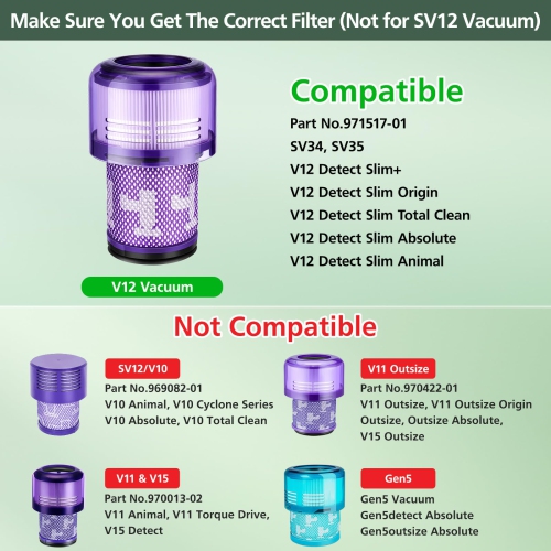 2 pièces de rechange de filtre pour aspirateur de série V12 de Dyson