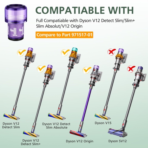 2 pièces de rechange de filtre pour aspirateur de série V12 de Dyson