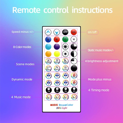 Smart LED Light Strip, RGBIC Flowing Light Strip, Music Sync Gaming Light Strip with Bluetooth App for Entertainment, PC, TV, Picture, White 2-Pack