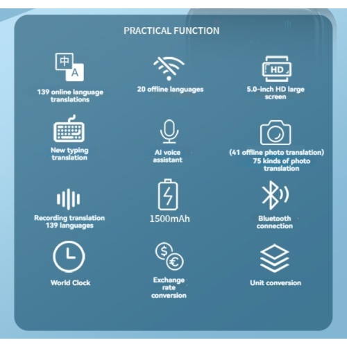 Traduction multilingue, traducteur de langues, traduction en ligne en 139 langues, 20 langues hors ligne, traduction instantanée bidirectionnelle,