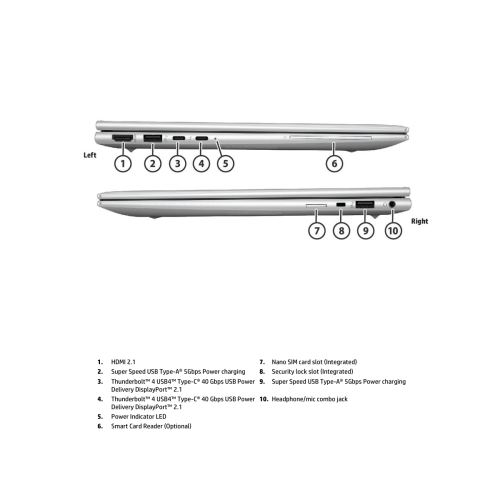 Open Box - HP EliteBook 840 G11 Intel® Core™ Ultra 5 125U, 32GB RAM, 512GB SSD, 14" TOUCH, AI, WiFi6+BT5.3
