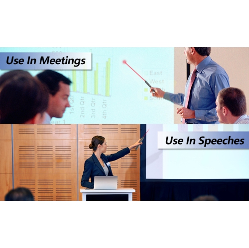 Wireless Presentation Clicker, 50M Range with Hyperlink & Volume Control for PowerPoint Slideshow