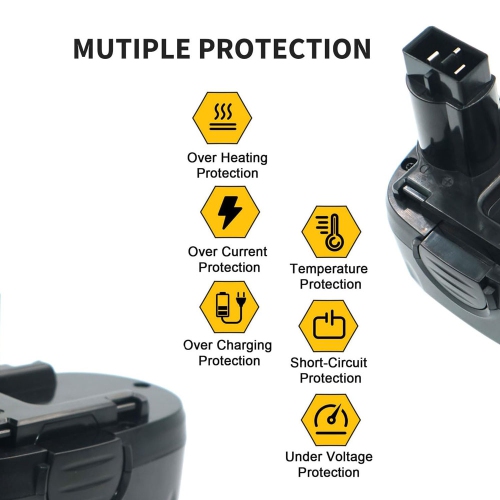 DR. BATTERY 18V 3Ah Worx Cordless Power Tools Battery for WA3152 WA3127 WG541 WG900 WG901 WG150 WG150s WG152 WG250 WA312