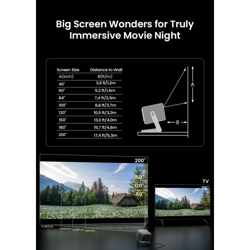 JMGO N1S SE 1080P FHD Triple Laser Smart Projector Google TV Netflix Real-time Auto Screen Fit Dual Speakers Dolby Audio 3D Movie for Home Theater