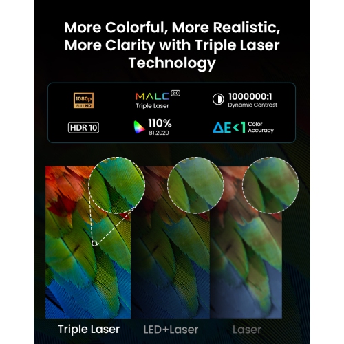 JMGO N1S SE 1080P FHD Triple Laser Smart Projector Google TV Netflix Real-time Auto Screen Fit Dual Speakers Dolby Audio 3D Movie for Home Theater