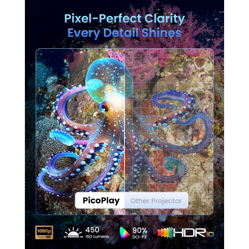 JMGO PicoPlay+ 1080P Smart Portable Projector, Google TV, 450 ISO Lumens, 8W Dolby Digital, 3D-Active, HDR10, Mini Projector with WiFi & Bluetooth