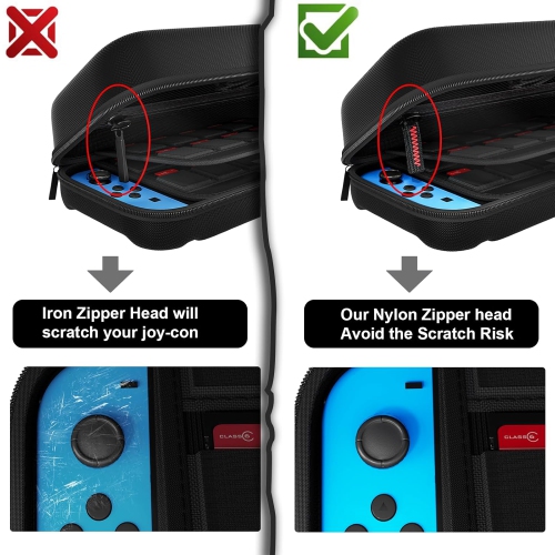 Étui de transport pour Switch compatible avec Nintendo Switch/Switch OLED, avec 20 cartouches de jeu Étui de transport rigide pour console et