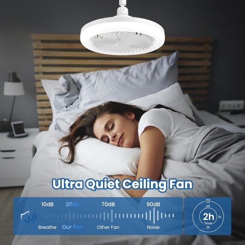 Ceiling Fan with Light & Remote, 3 Fan Speeds, 3 Light Modes, 180° Adjustable Socket Fan Lamp for Bedroom, Home Office, Dorm, Small Space Use – White