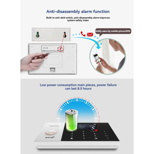 4G+WiFi Smart Anti-theft Alarm System - Remote Monitoring, App/Phone/SMS Alarm, 2.4-inch TFT Color Screen, Emergency SOS, Simple Interface, Easy