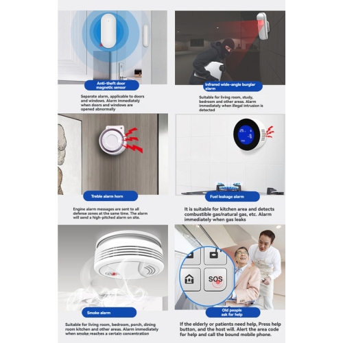 4G+WiFi Smart Anti-theft Alarm System - Remote Monitoring, App/Phone/SMS Alarm, 2.4-inch TFT Color Screen, Emergency SOS, Simple Interface, Easy