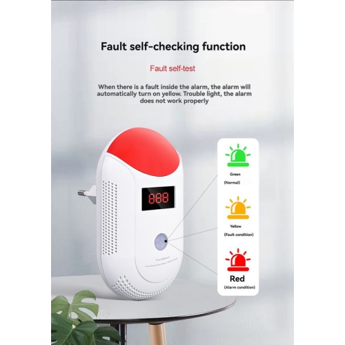 Carbon monoxide and gas alarm - Digital display, high-sensitivity audible alarm, carbon monoxide alarm, gas alarm, suitable for home/kitchen/camping