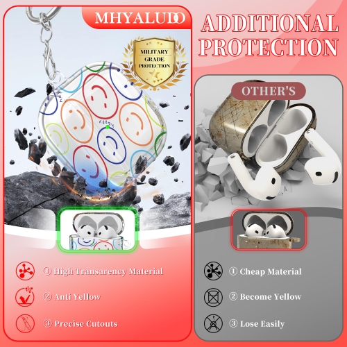 for AirPods 4th Generation Case Cover 2024, Military-Grade Shockproof, Soft TPU Highly Transparent Anti-Yellowing for AirPods 4 Case with Cleaning