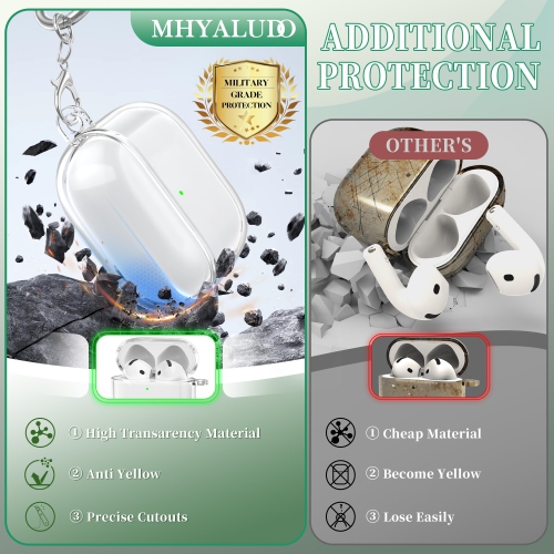 for AirPods 4th Generation Case Cover 2024, Military-Grade Shockproof, Soft TPU Highly Transparent Anti-Yellowing for AirPods 4 Case with Cleaning