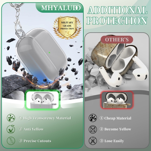 for AirPods 4th Generation Case Cover 2024, Military-Grade Shockproof, Soft TPU Highly Transparent Anti-Yellowing for AirPods 4 Case with Cleaning