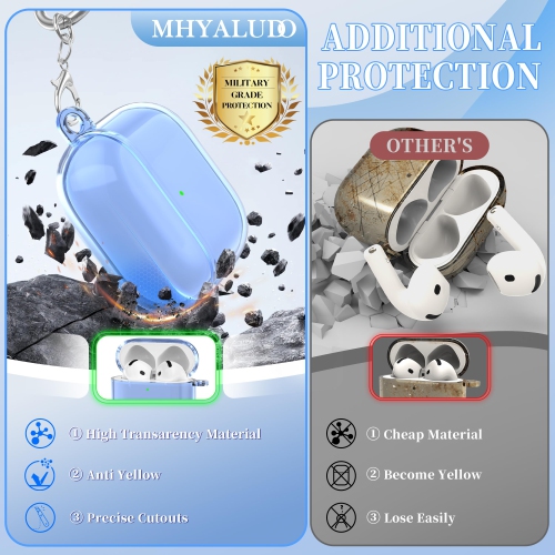 for AirPods 4th Generation Case Cover 2024, Military-Grade Shockproof, Soft TPU Highly Transparent Anti-Yellowing for AirPods 4 Case with Cleaning