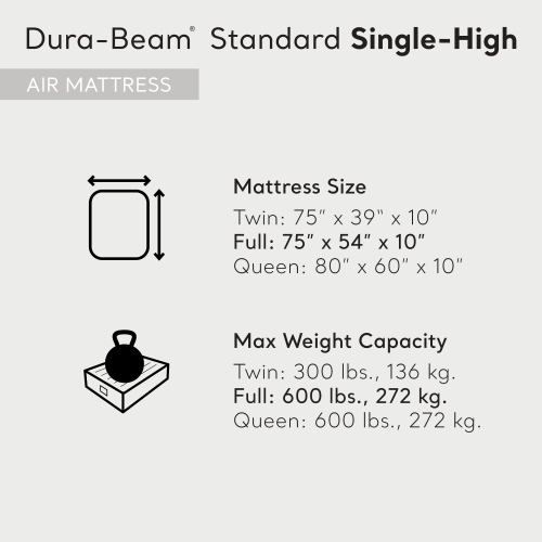 Intex 64102E Dura-Beam Standard Series Single Height Inflatable Airbed, Full