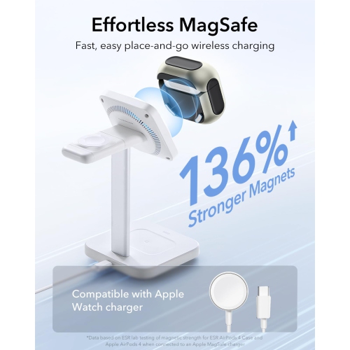 for AirPods 4 Case, Compatible with AirPods 4th Generation Case (USB-C), Compatible with MagSafe, Drop Protection Cover with Lanyard, Magnetic Lid