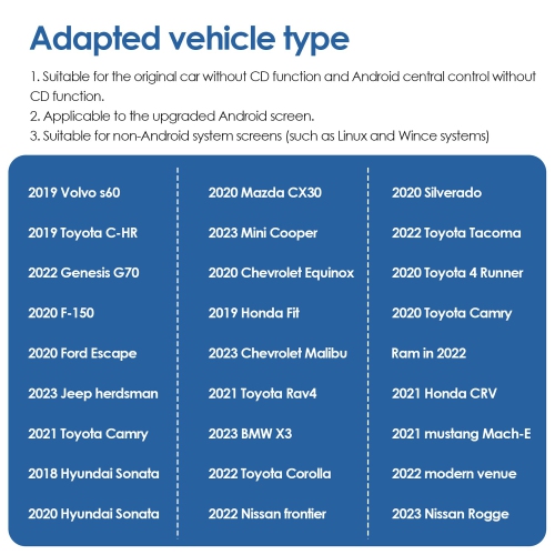 CD Player for Car with USB Port AUX Port, Portable External CD Player for Car, Plug & Play, Compatible with Car, Laptop, Desktop, Computer, TV