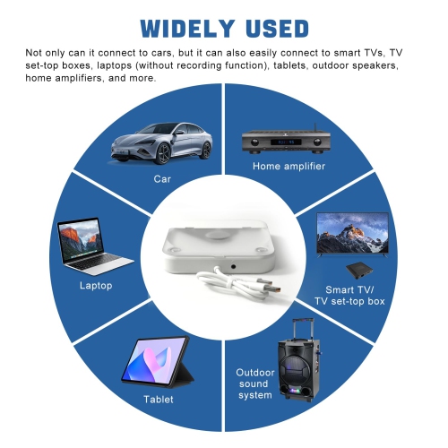 CD Player for Car with USB Port AUX Port, Portable External CD Player for Car, Plug & Play, Compatible with Car, Laptop, Desktop, Computer, TV
