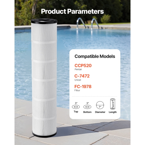 VEVOR 4x 130 Sq. Ft Pool Filter Cartridge, Spa Hot Tub Filter Cartridge Replacement, Compatible with Pentair CCP520, R173578, PCC130, Secure for Kids