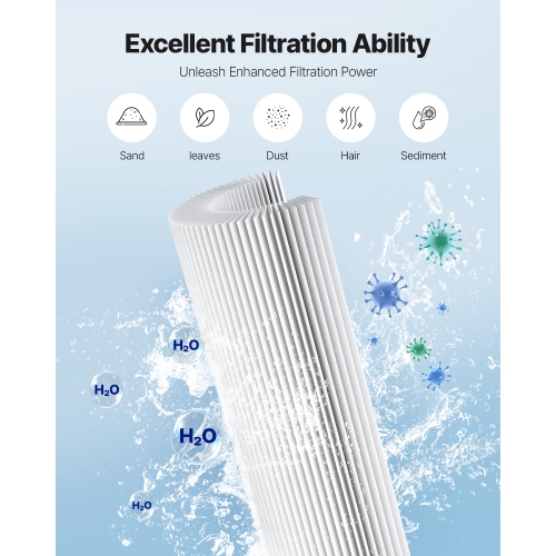 VEVOR 4x 130 Sq. Ft Pool Filter Cartridge, Spa Hot Tub Filter Cartridge Replacement, Compatible with Pentair CCP520, R173578, PCC130, Secure for Kids